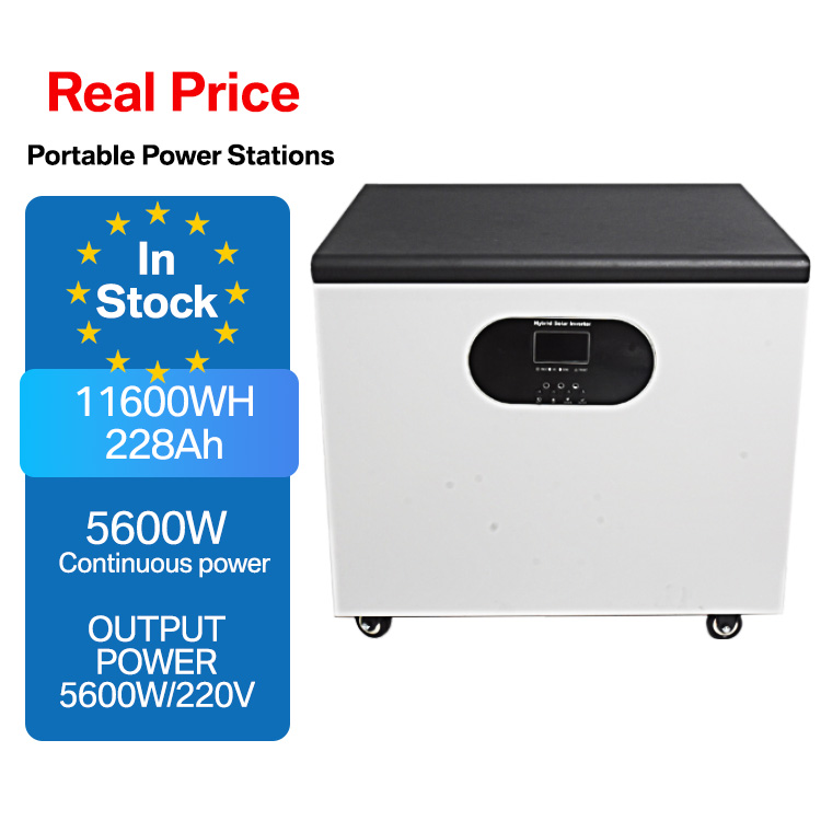 Generador de Energía Solar par - Power Supply reseña y precio